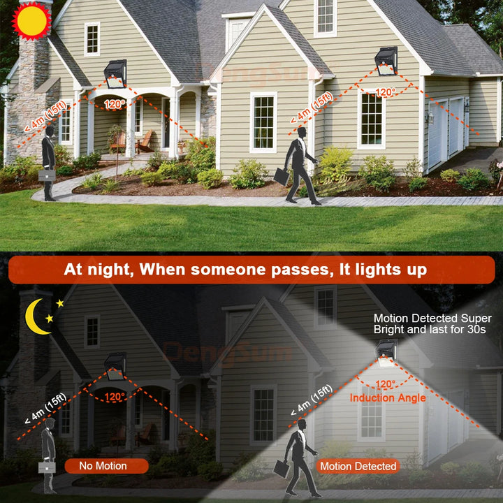 PIR Motion Sensor 100LED Sunlight control 3 sided Solar Energy Street light Yard Path Home Garden Solar Power lamp Wall Light