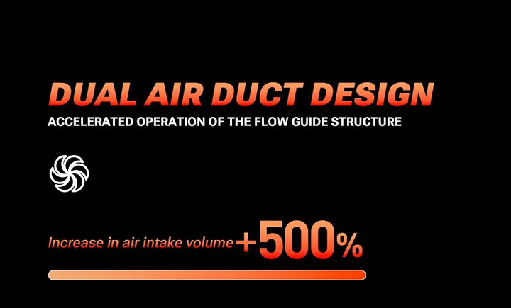 SZUK C012 985000Pa Car Vacuum Cleaner Portable Handheld Wireless Machianr Mini Vacuum Cleaner Strong Suction Car Vacuum Cleaner