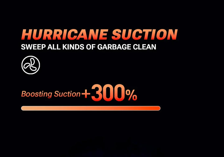 SZUK C012 985000Pa Car Vacuum Cleaner Portable Handheld Wireless Machianr Mini Vacuum Cleaner Strong Suction Car Vacuum Cleaner