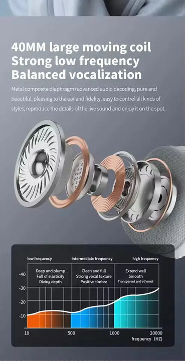 NEW T10 Pro Max Air Wireless Bluetooth Headphones Noise Cancelling Earphones Mic Pods Over Ear Sports Gaming Headset For iPhone