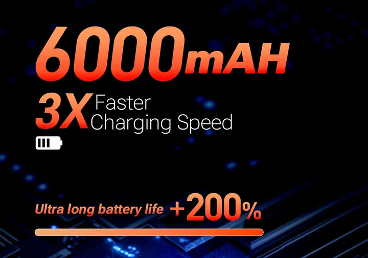 SZUK C012 985000Pa Car Vacuum Cleaner Portable Handheld Wireless Machianr Mini Vacuum Cleaner Strong Suction Car Vacuum Cleaner