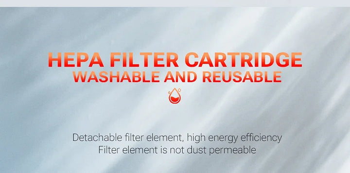 SZUK C012 985000Pa Car Vacuum Cleaner Portable Handheld Wireless Machianr Mini Vacuum Cleaner Strong Suction Car Vacuum Cleaner