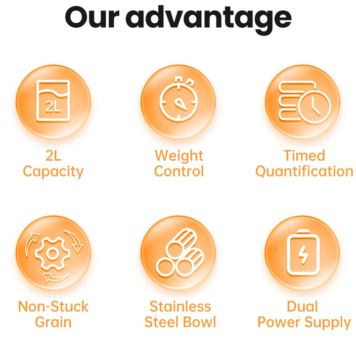 Alimentador automático ROJECO: control inteligente y práctico para alimentos secos