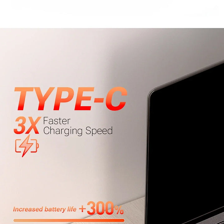 SZUK C012 985000Pa Car Vacuum Cleaner Portable Handheld Wireless Machianr Mini Vacuum Cleaner Strong Suction Car Vacuum Cleaner