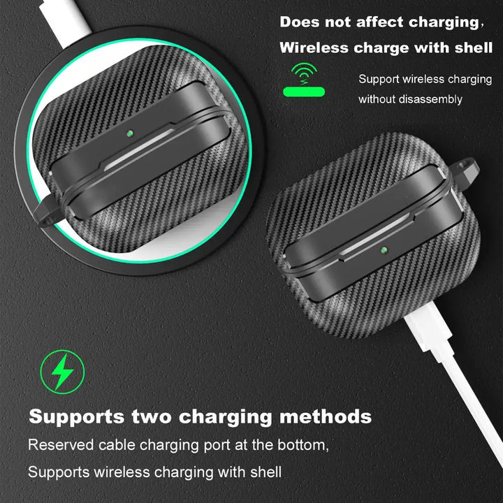 For Samsung Galaxy Buds 3 Pro Earphone Case With Climbing Buckle Cover Shockproof Dustproof TPU Carbon Fiber Texture Shell ﻿