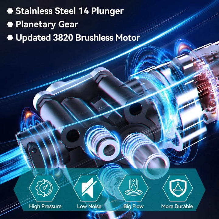 YOFIDRA 200Bar Brushless High Pressure Car Washer Gun 6 IN 1 Electric Garden Washing Water Spray Gun  For Makita 18V Battery Pin