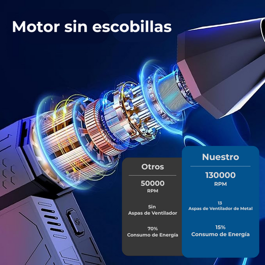 Soplador de aire potente